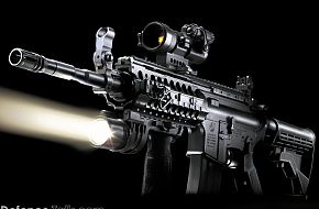 Small arms - Military Weapons Wallpapers