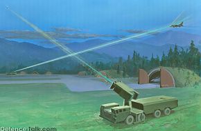 Soviet Mobile Lasers Defending an Airfield - Military Weapons Art