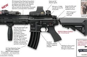 ORD HK416 Labeled lg