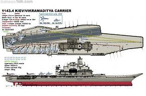 Indian Vikramaditya Aircraft carrier layout