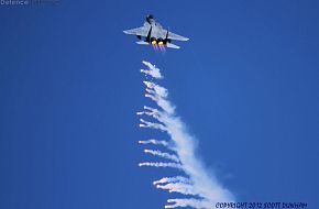 USAF F-15C Eagle Deploys Flares