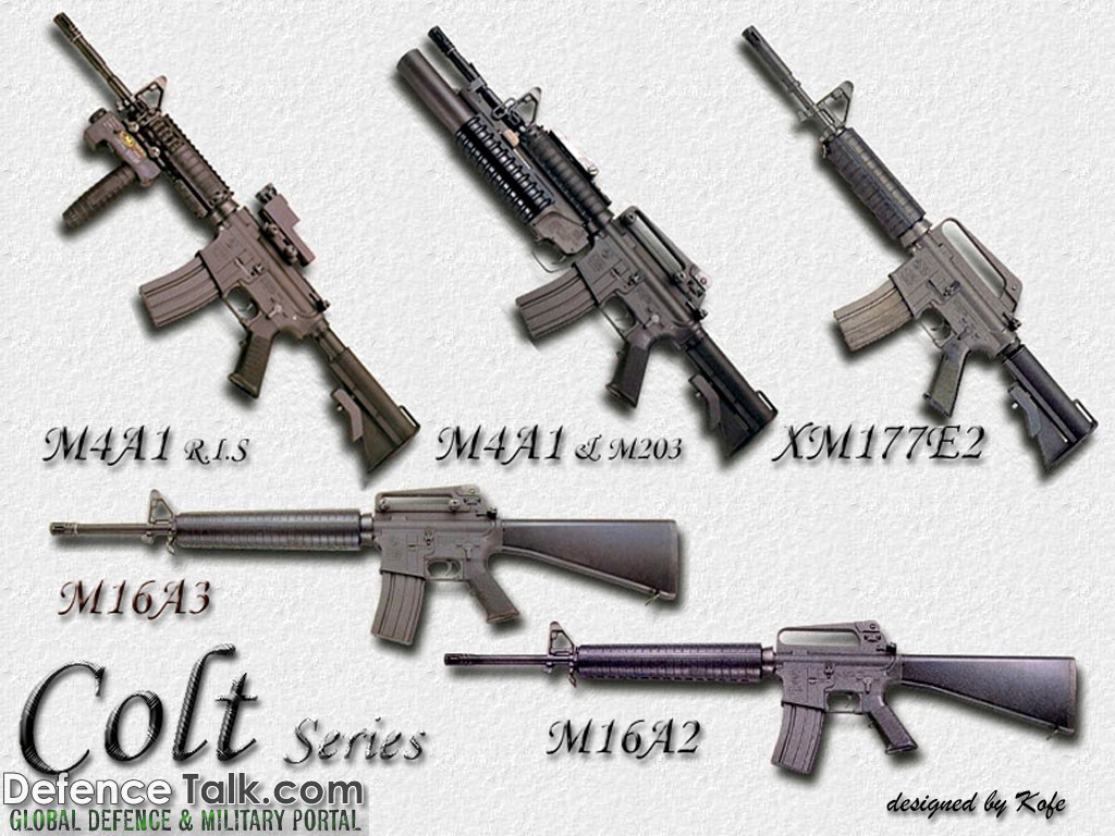 Colt Series Guns - Military Weapons Wallpapers