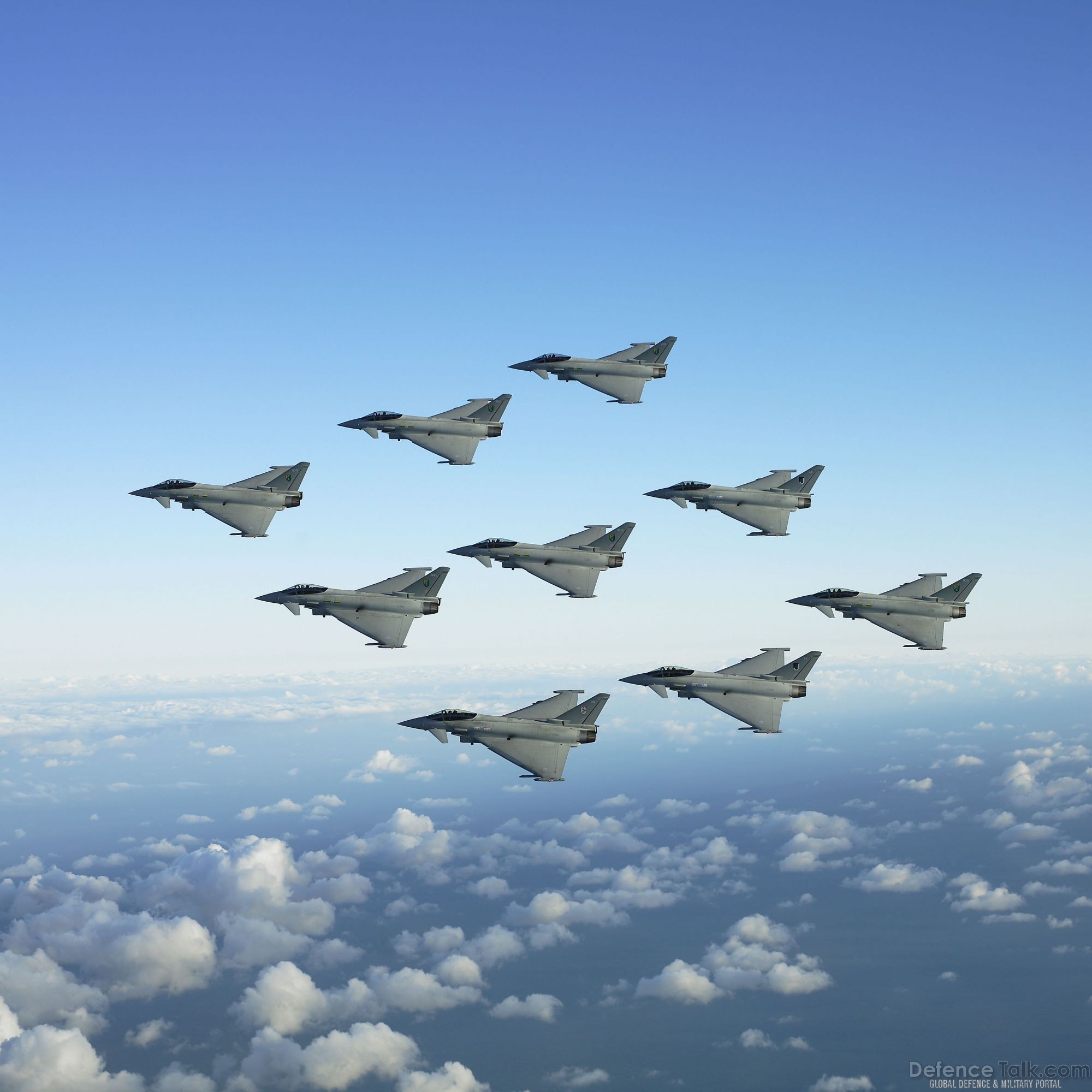 Eurofighter Typhoon - Military Fighter Aircraft Wallpaper
