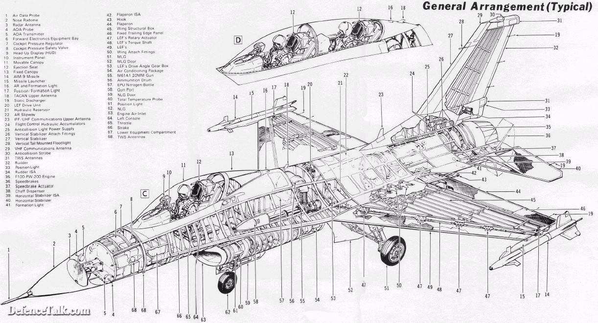 F-16 Part map.