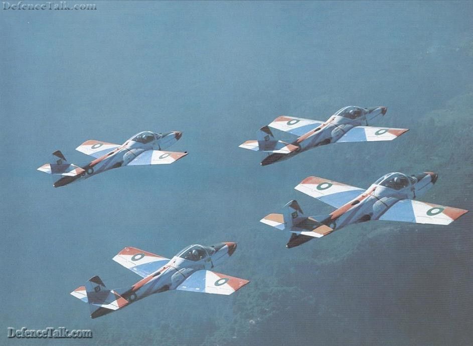 T-37 sher dil formation