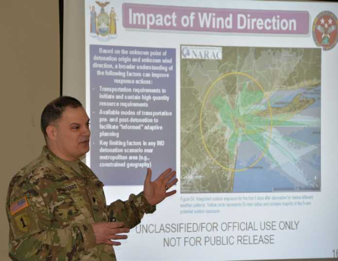 national-guard-nuclear-threat