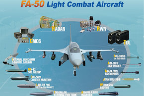 FA-50 Light Combat Aircraft.jpg