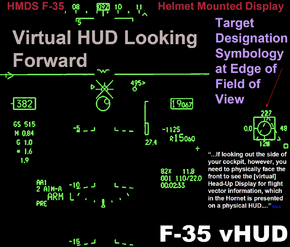 F-35vHUDforwardView.gif