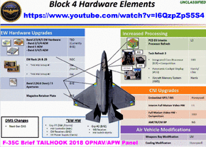 F-35C Brief TAILHOOK 2018 OPNAVAPW -PanelFORUM.gif