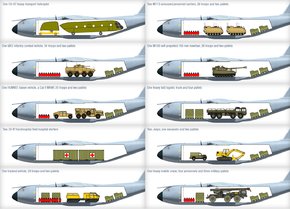 A400 load capability2.jpg