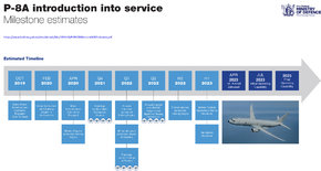 P-8 Milestone Estimates.jpg