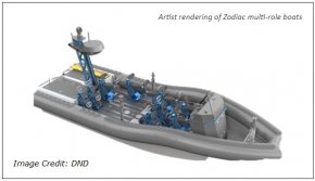 Zodiac-new-boat@2x.jpg