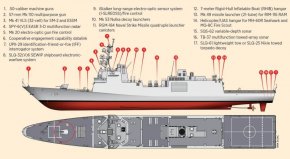 The_proposed_weaponry_and_design_for_the_U.S._Navys_Future_Frigate_925_002.jpg