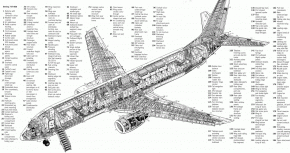 boeing737cutaway.gif