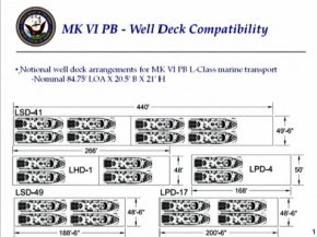 Mk-VI-Well-Deck1.jpg