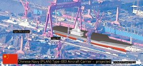 China-Type-003-Aircraft-Carrier-Update-projected.jpg China-Type-003-Aircraft-Carrier-Update-projected.jpg