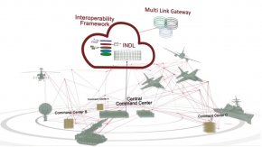 Interoperability-Diagram-3-1024x574.jpg