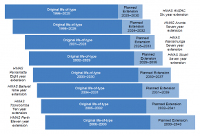 Auditor-General_Report_2018-2019_30_figure_02_02.png