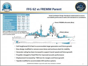 message-editor_1632863410462-ffg-62-versus-fremm-graphic.jpg