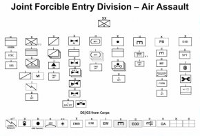 Joint Forcible Entry Division - Air Assault (USA).jpg