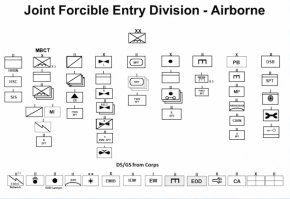 Joint Forcible Entry Division - Airborne (USA).jpg
