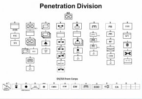 Penetration Division (USA).jpg