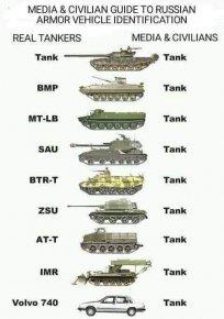 Media guide to armoured vehicles.jpg