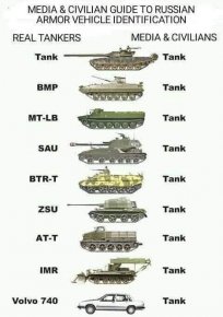 Media guide to armoured vehicles.jpg