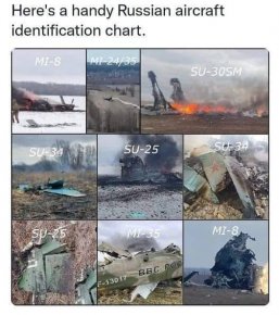 Russian Aircraft ID Chart.jpg