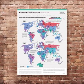 MiaM-58-Global-GDP-Forecasts-Brick-Wall-May31.jpg