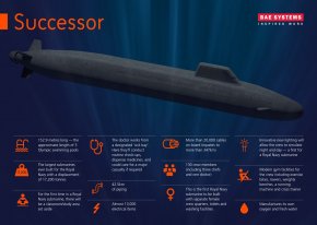 Successor_SSBN_infographic.jpg