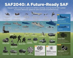 cos2025_1_-_saf_2040_updates_v7_250225_hires.jpg
