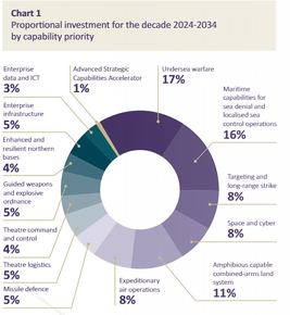 Screenshot 2026-01-17 112037.png