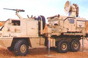 ASTROS II ARTILLERY SATURATION ROCKET SYSTEM, BRAZIL