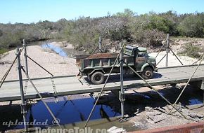 Exercise of the Cpo Ej II - Argentine Army