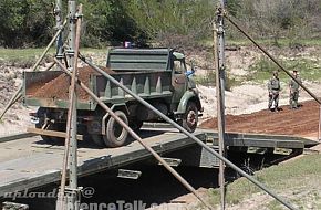 Exercise of the Cpo Ej II - Argentine Army