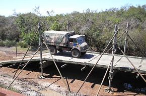 Exercise of the Cpo Ej II - Argentine Army