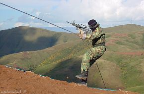 PLA (China Army) Training