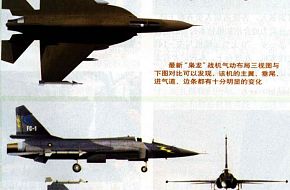 FC-1- PLAAF