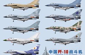 J-10 - People's Liberation Army Air Force