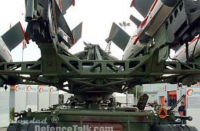 SA-3 / S-125 - Polish Army's Anti-Aircraft System