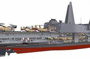 Artist Rendering  - U.S. Navy's San Antonio-class amphibious transport dock