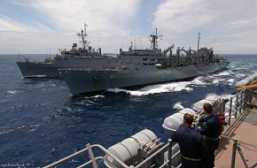 USS Iwo Jima LHD 7 Wasp-class Amphibious Assault Ship