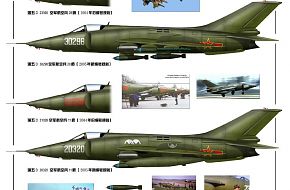 Q-5 Fantan - People's Liberation Army Air Force
