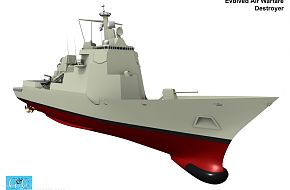 Australia's Air Warfare Destroyer, Evolved Design