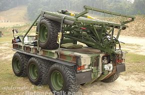 Alvis Supacat ATV