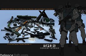 Small arms - Military Weapons Wallpapers