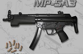 Small arms - Military Weapons Wallpapers