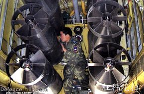 Bombs - People's Liberation Army Air Force