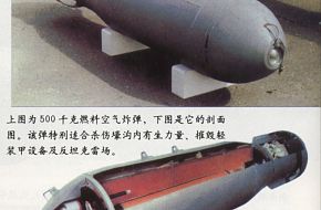 Bombs - People's Liberation Army Air Force